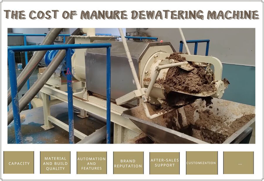 cost of manure dewatering machine